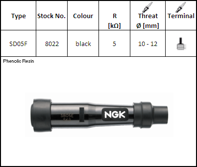 TERMINAL BUJIA NGK SD-05 F